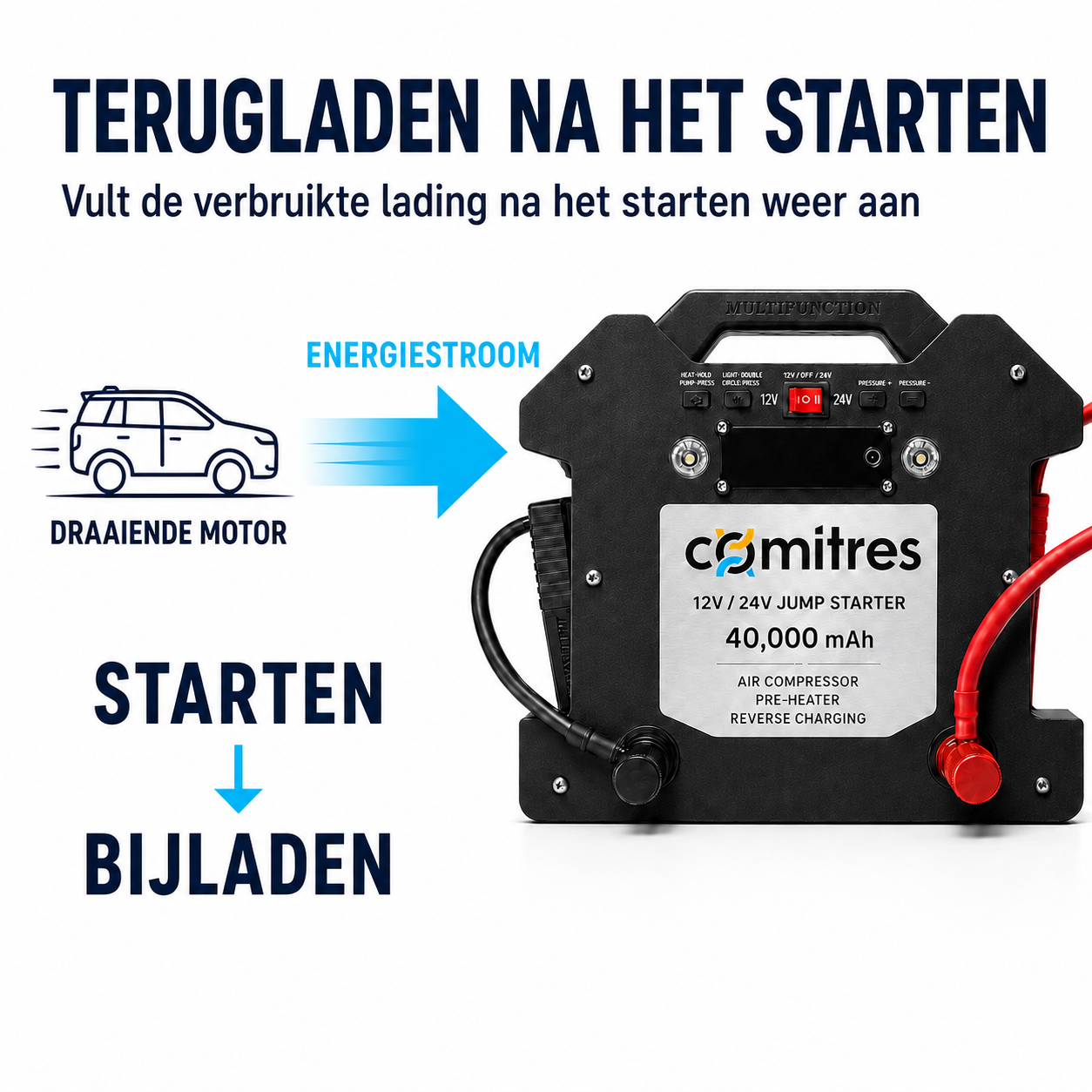 Reverse Charging: het draaiende voertuig laadt de Comitres-booster na het starten bij